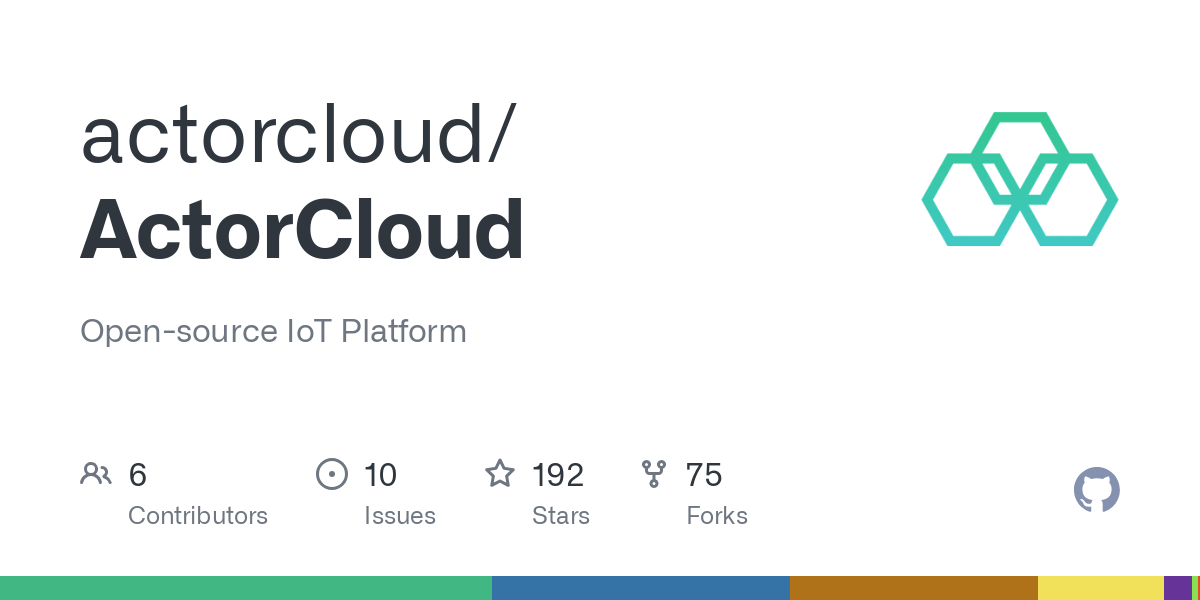 ActorCloud