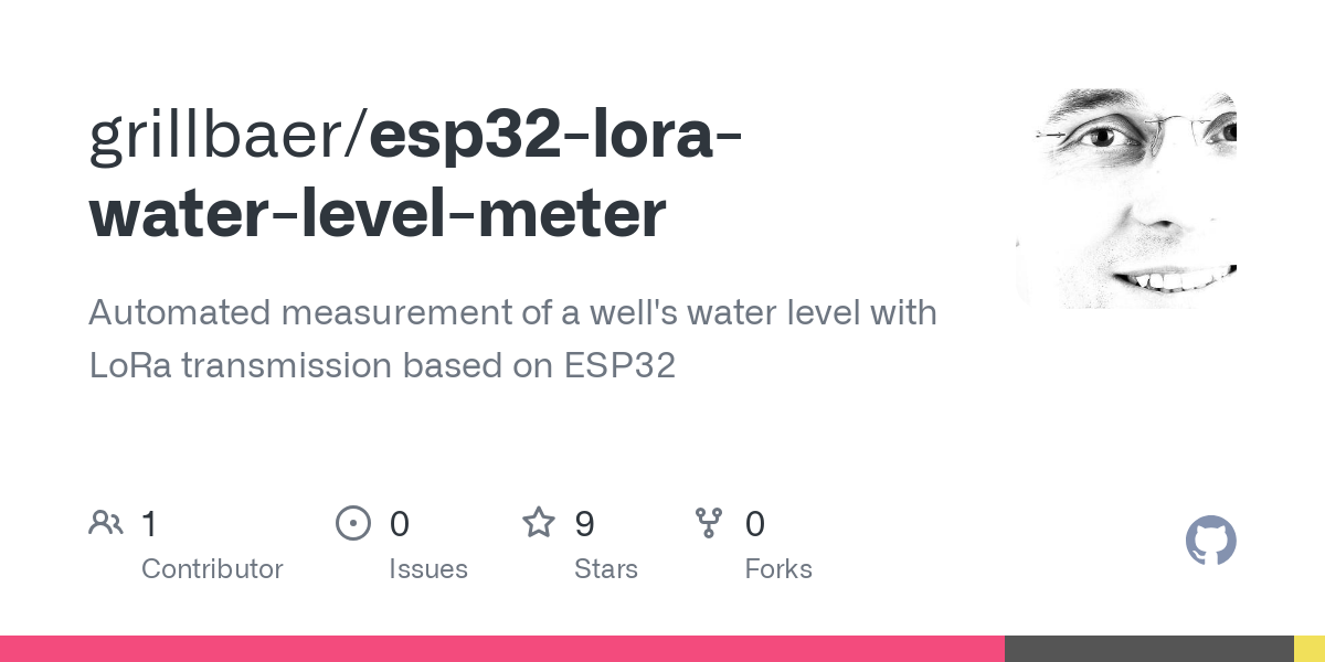 esp32 lora water level meter