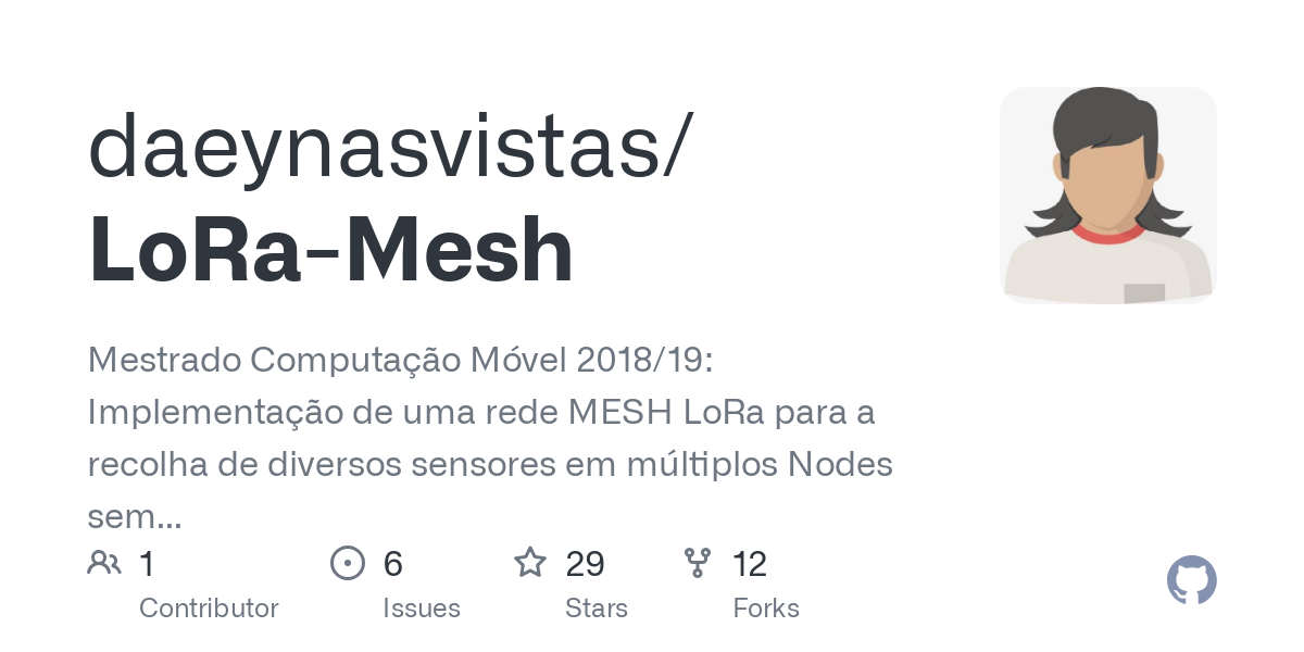 LoRa Mesh