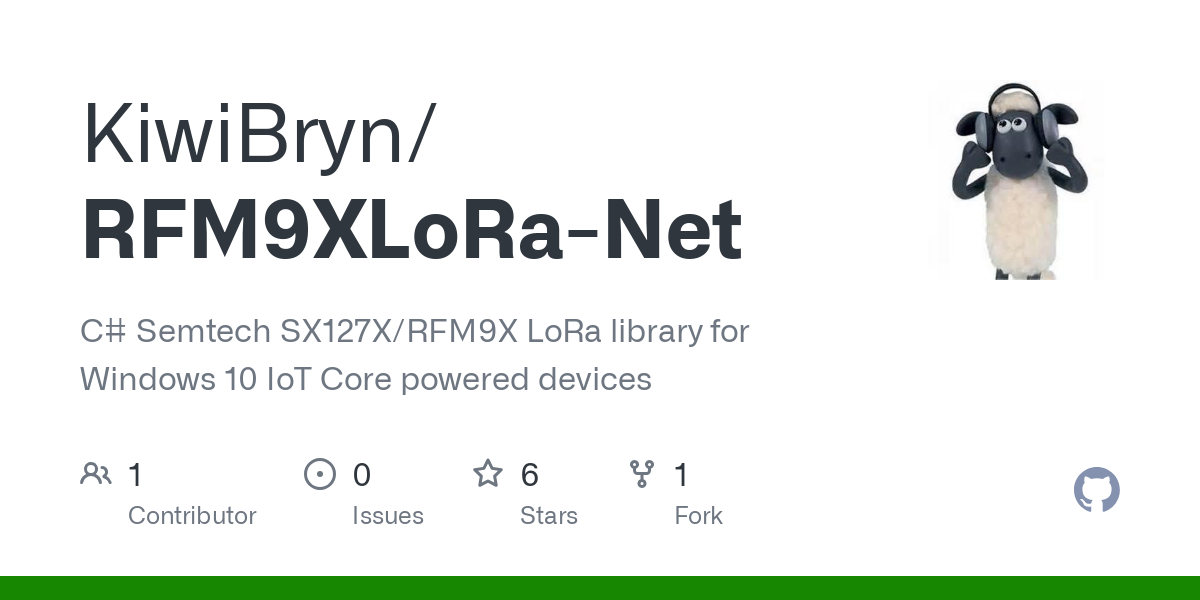 RFM9XLoRa Net