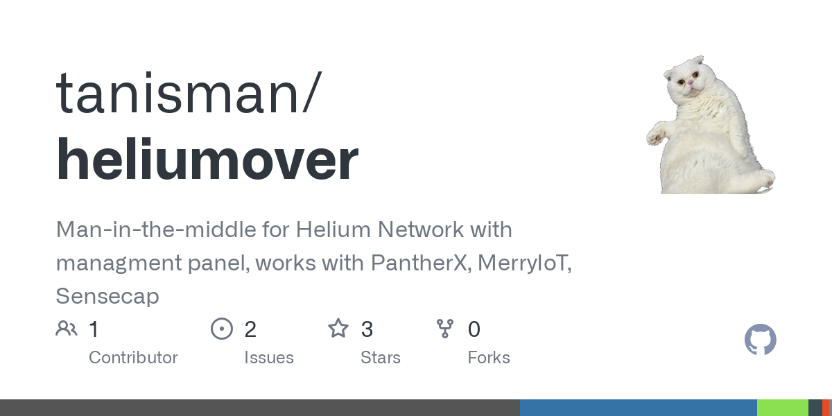 heliumover