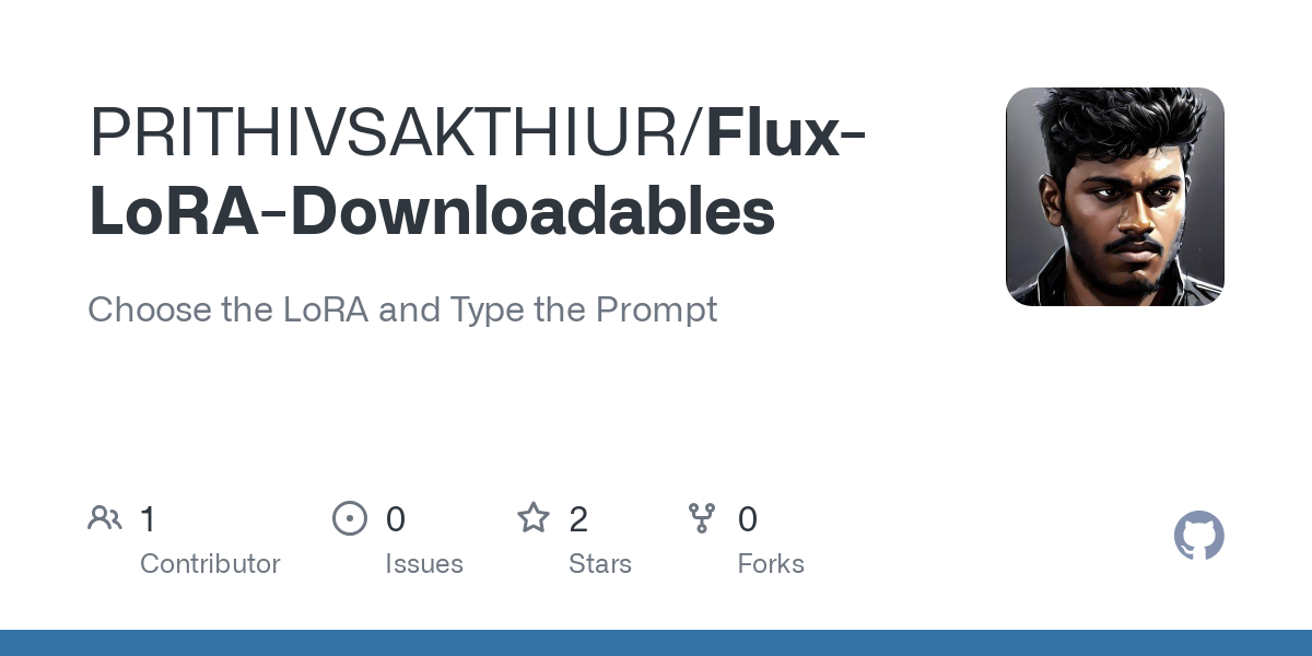 Flux LoRA Downloadables