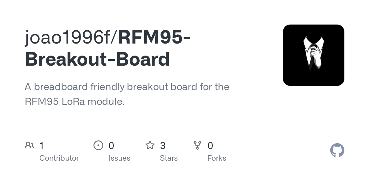 RFM95 Breakout Board