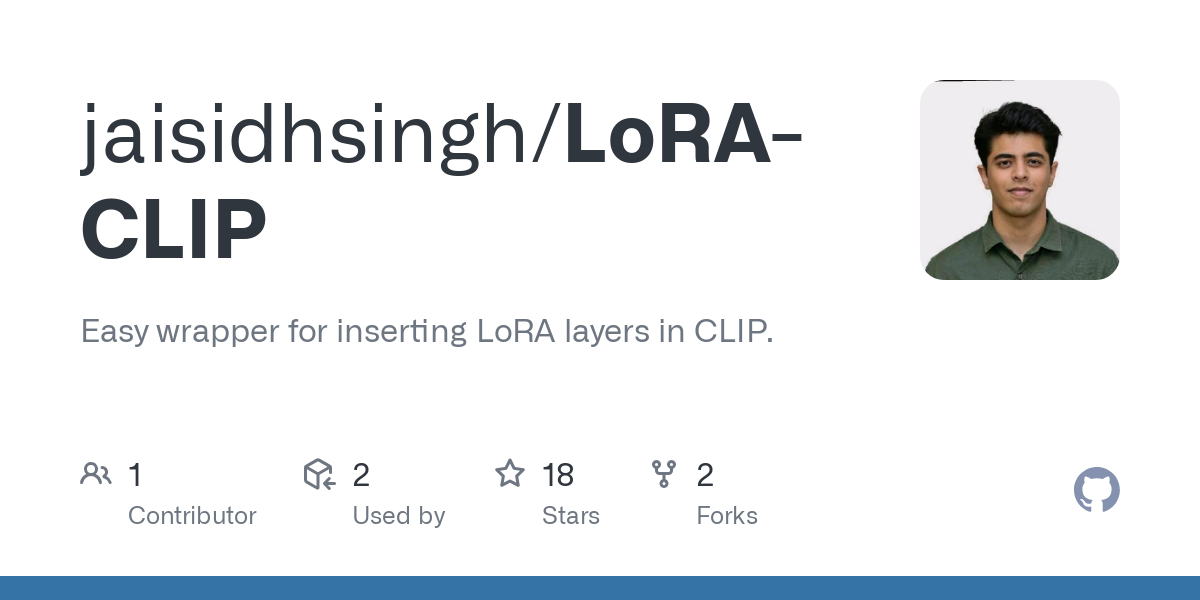 LoRA CLIP