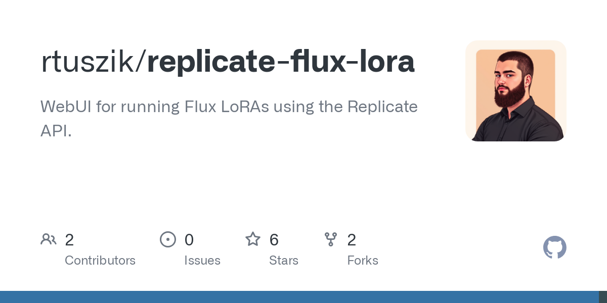 replicate flux lora