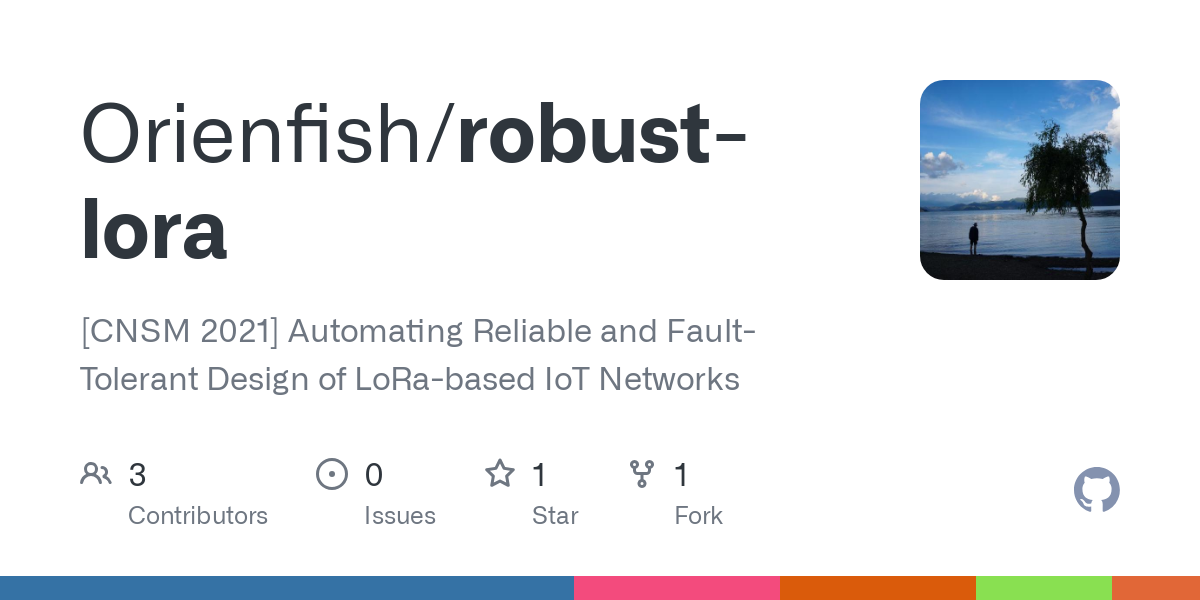 robust lora
