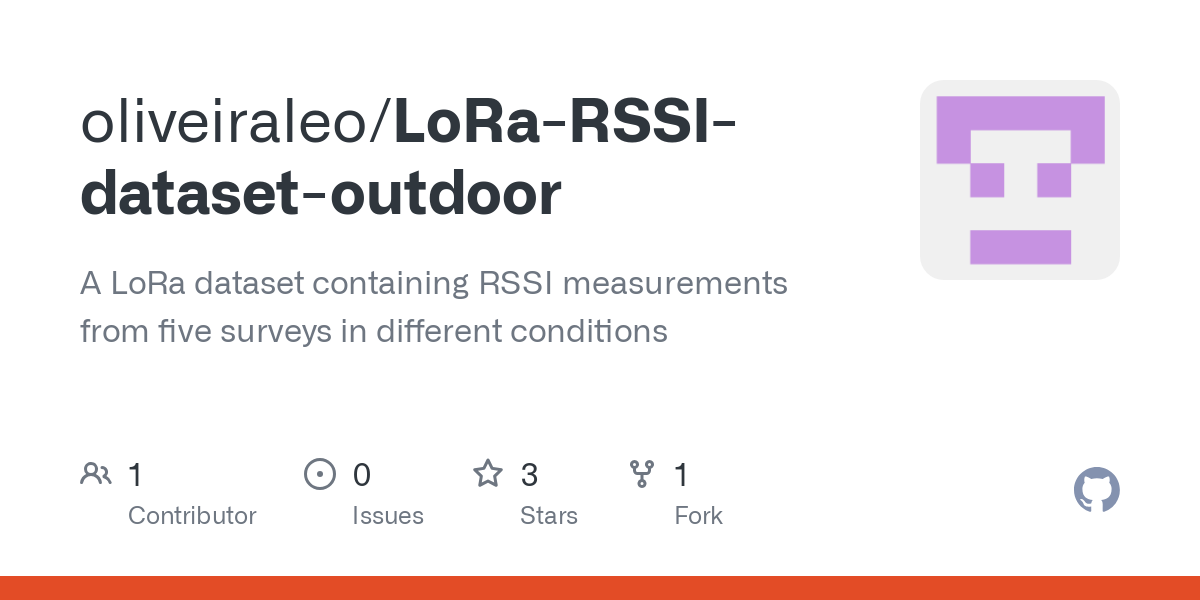 LoRa RSSI dataset outdoor