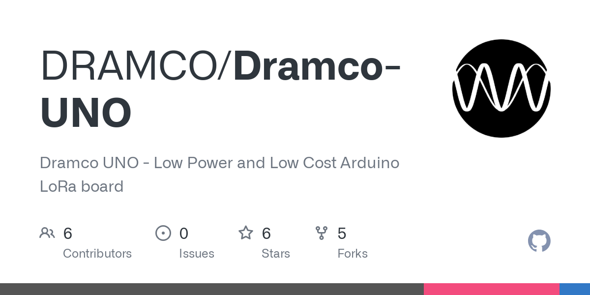 Dramco UNO