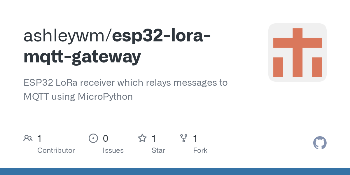 esp32 lora mqtt gateway