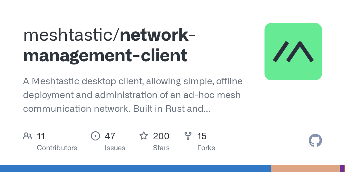 network management client