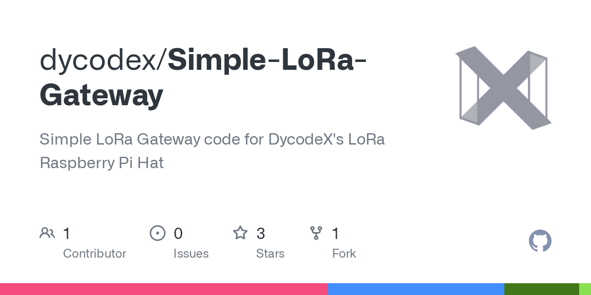 Simple LoRa Gateway
