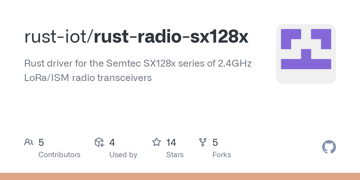 rust radio sx128x