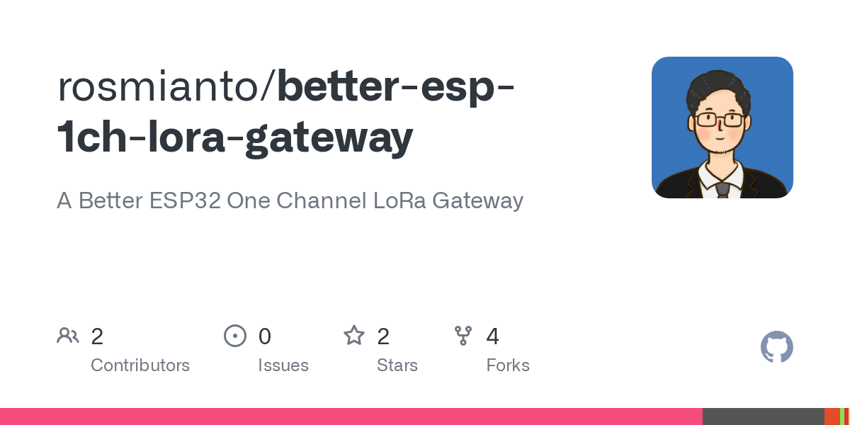 better esp 1ch lora gateway