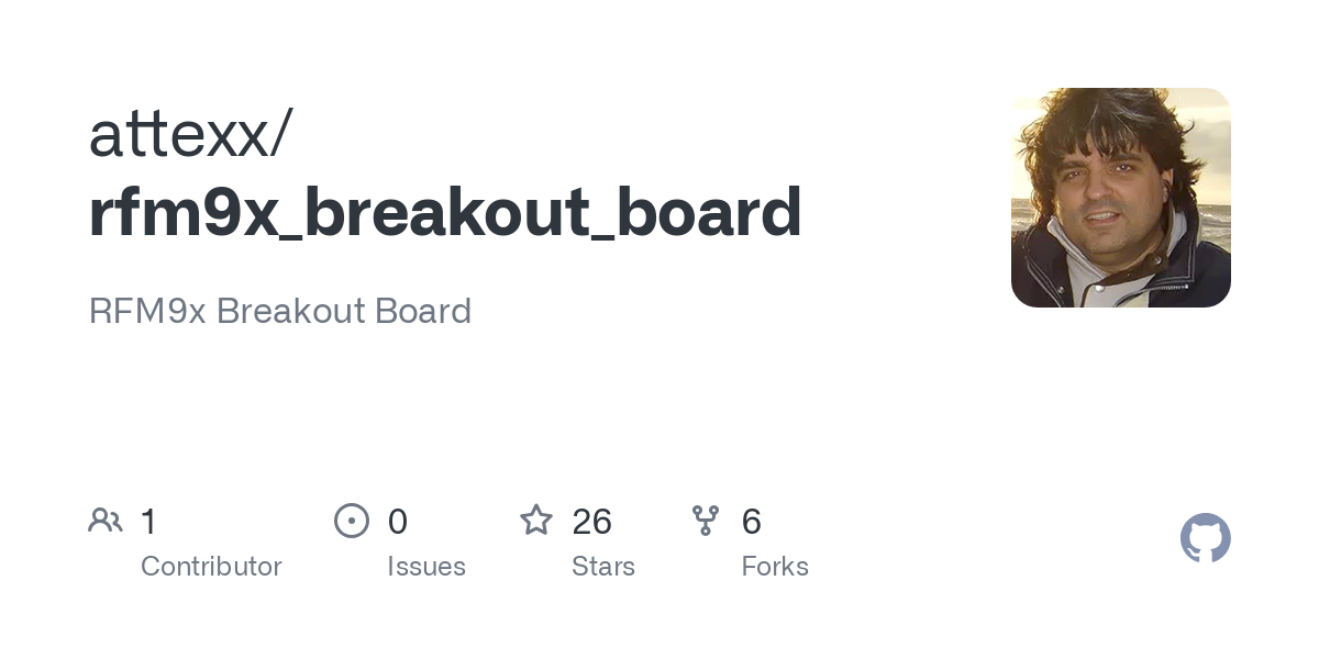 rfm9x_breakout_board