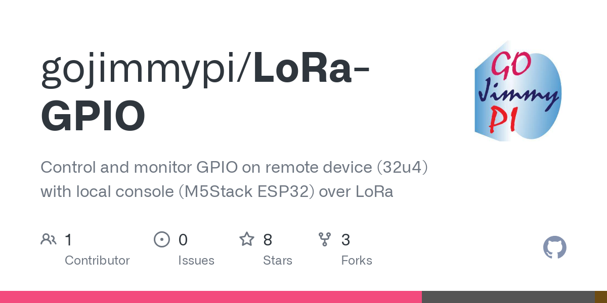 LoRa GPIO
