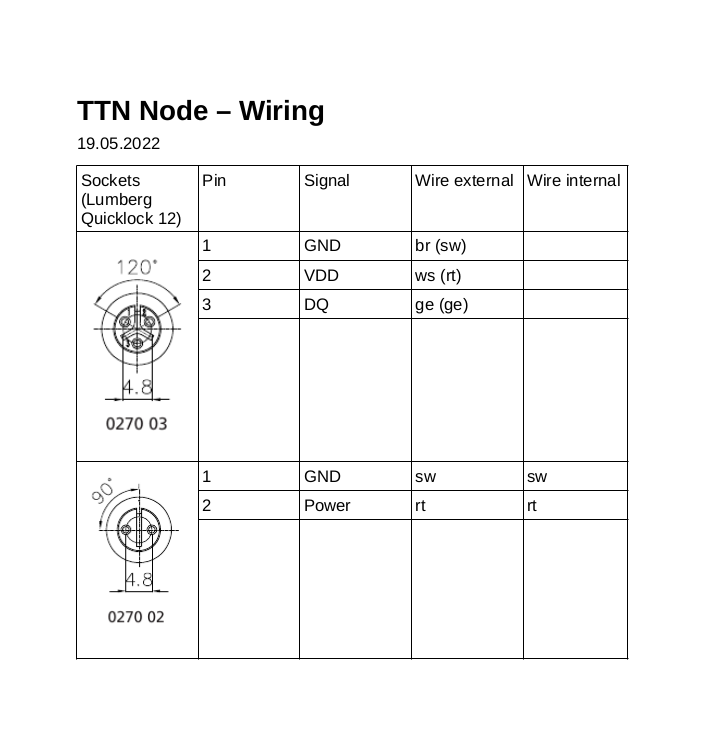 ttn_node_wiring
