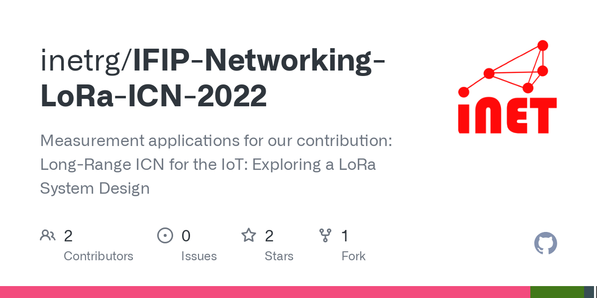 IFIP Networking LoRa ICN 2022