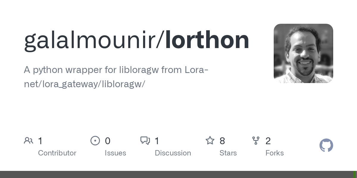 lorthon