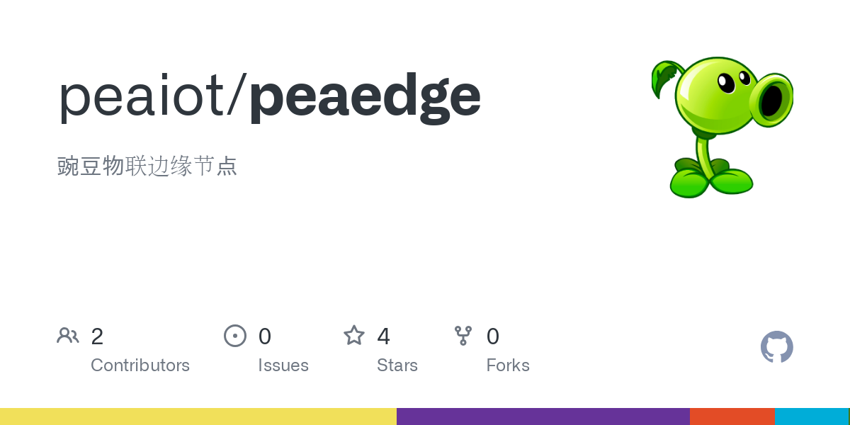 peaedge