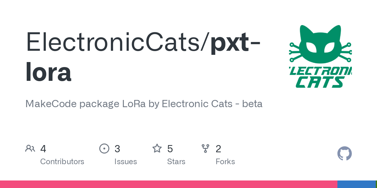 pxt lora