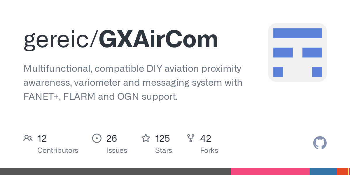 GXAirCom