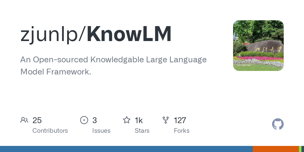 KnowLM