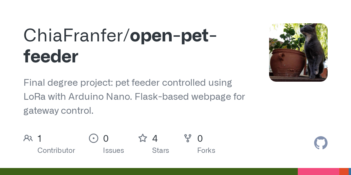 open pet feeder