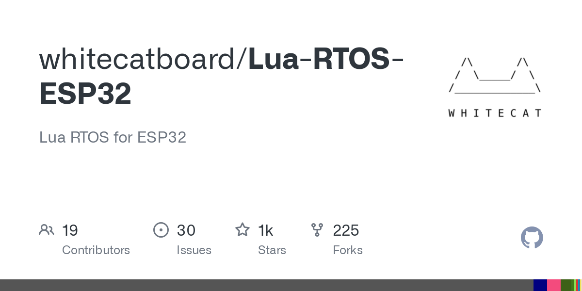 Lua RTOS ESP32