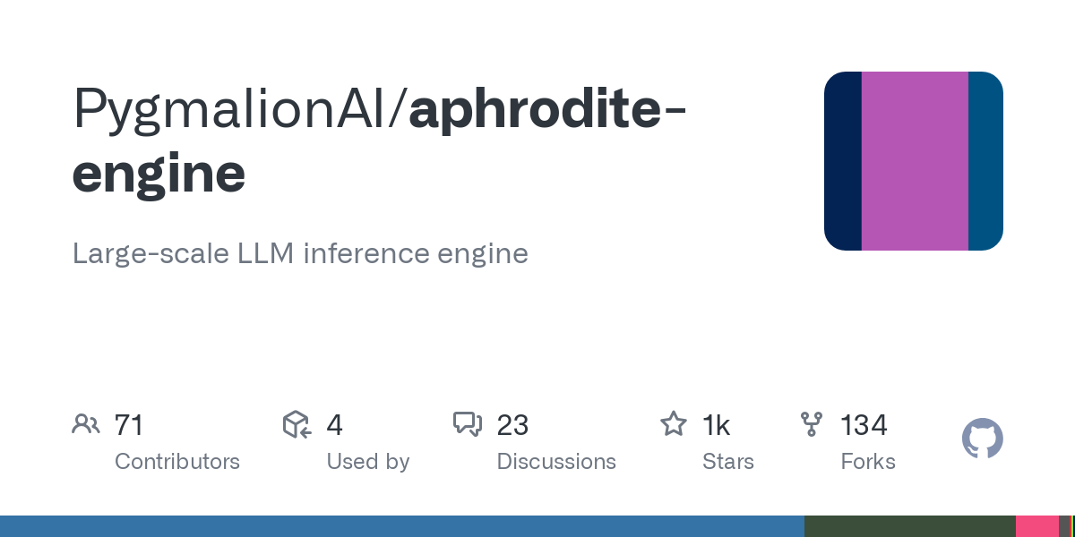 aphrodite engine