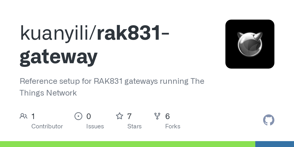 rak831 gateway