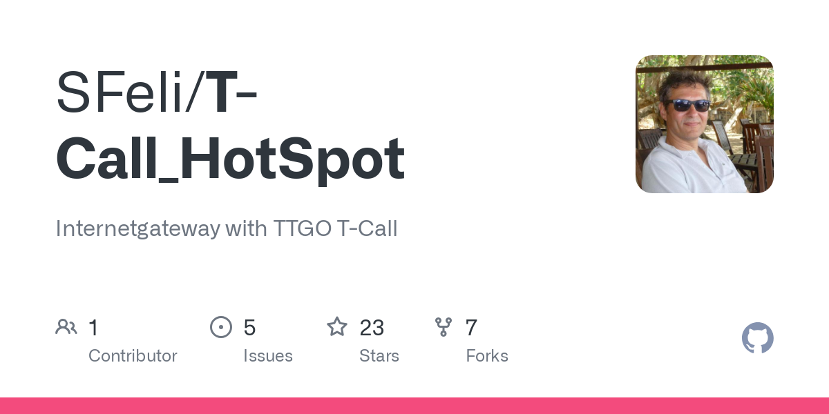 T Call_HotSpot