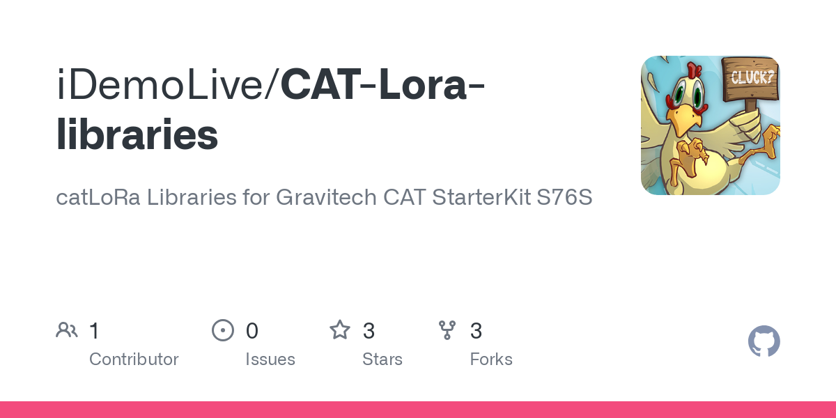 CAT Lora libraries