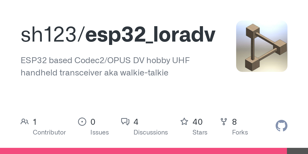 esp32_loradv