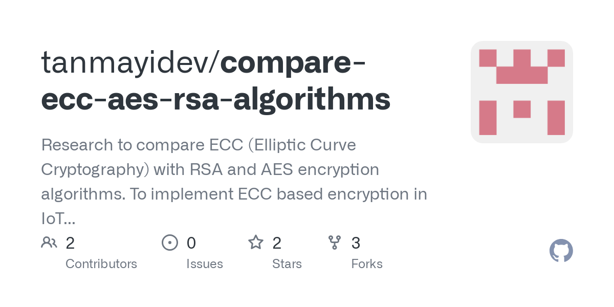 compare ecc aes rsa algorithms