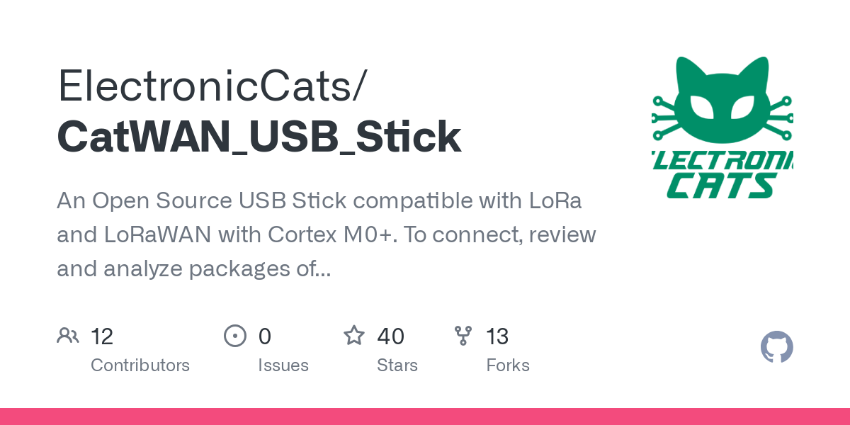 CatWAN_USB_Stick