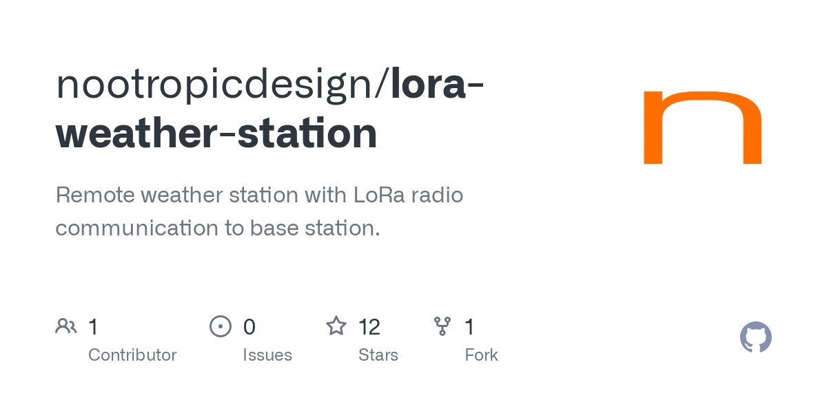 lora weather station