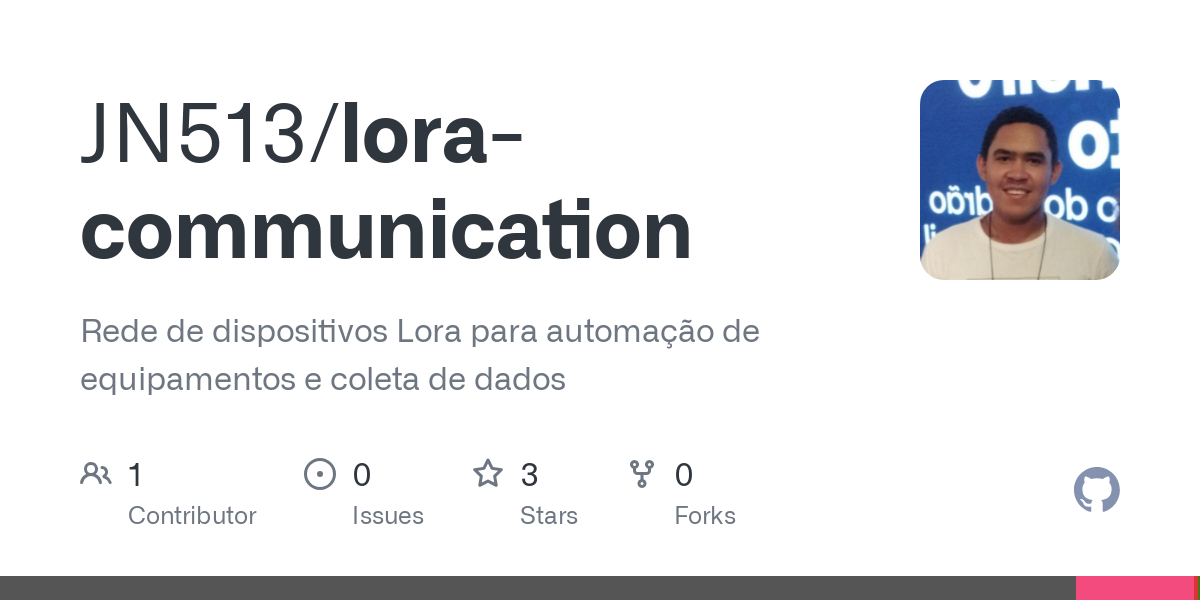 lora communication