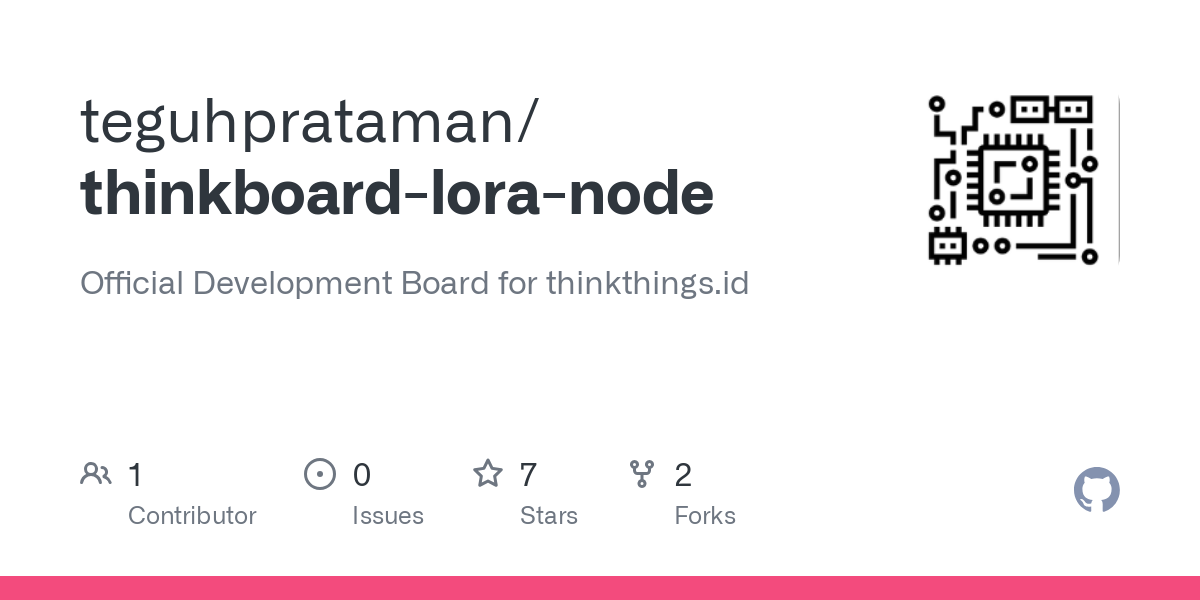 thinkboard lora node
