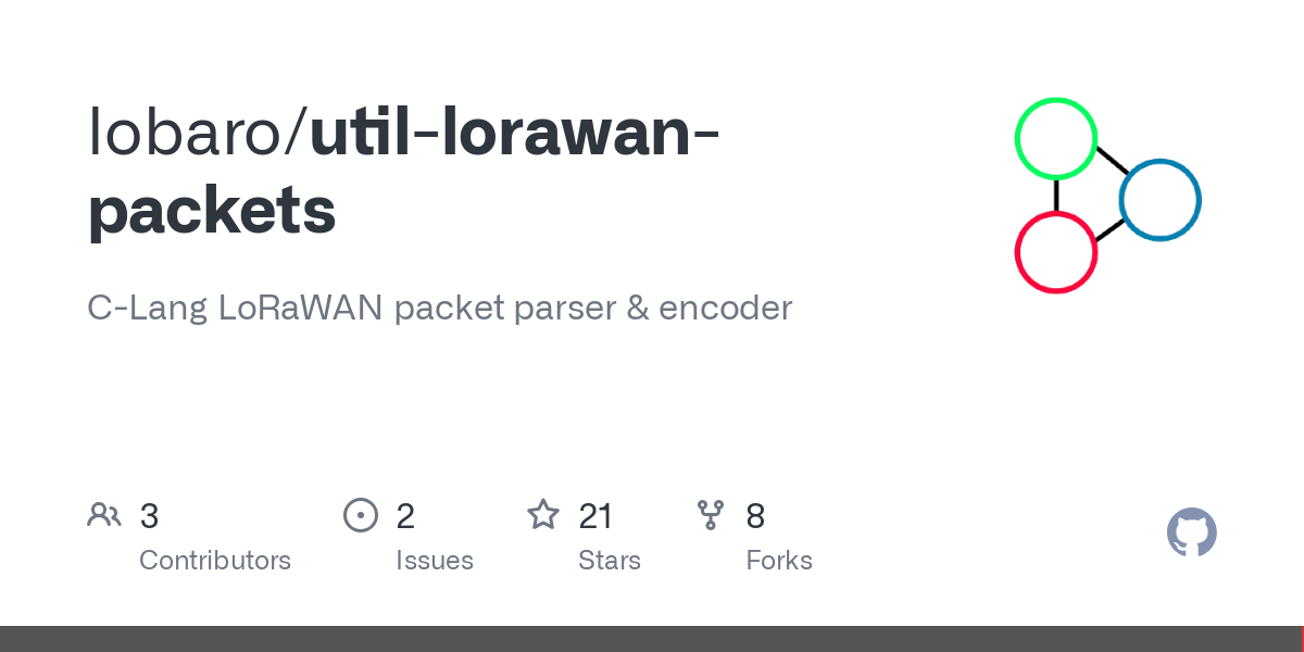util lorawan packets