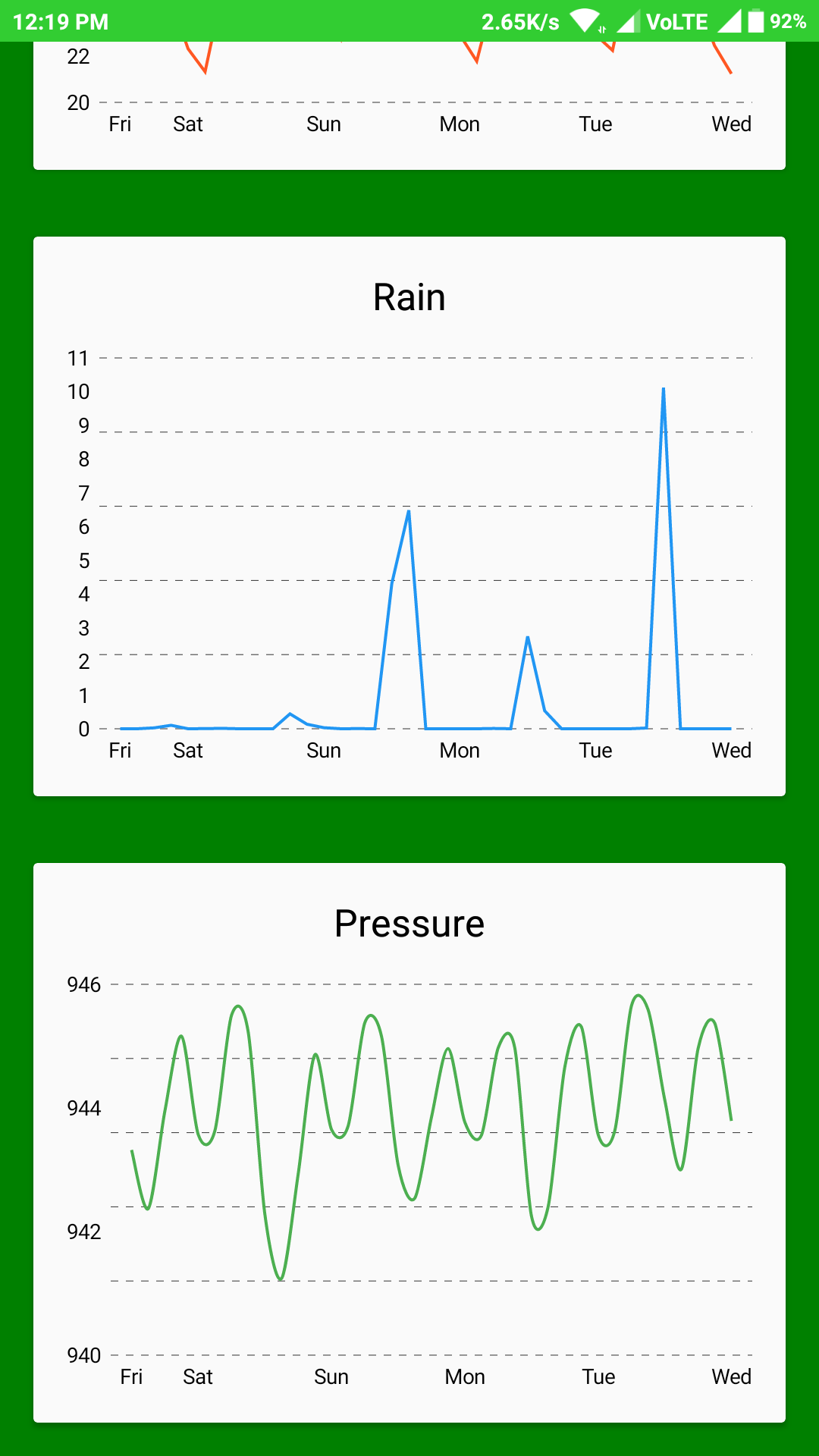 Screenshot_2018-04-20-12-19-08-147_cz martykan forecastie
