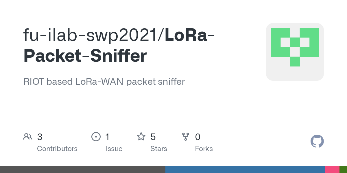 LoRa Packet Sniffer