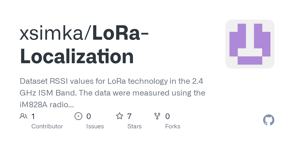 LoRa Localization