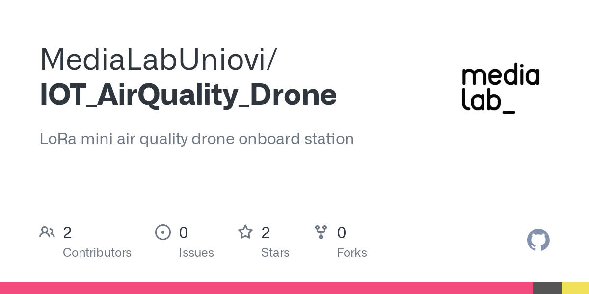 IOT_AirQuality_Drone