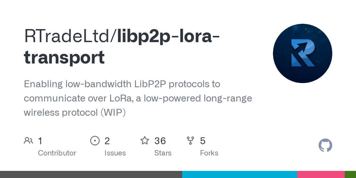 libp2p lora transport