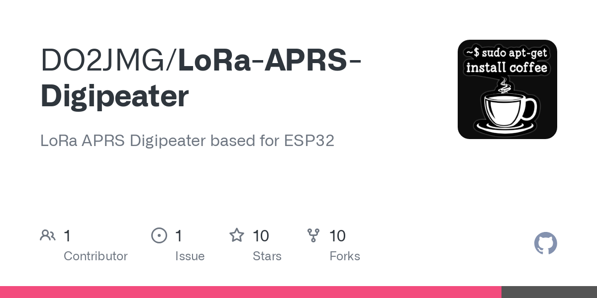 LoRa APRS Digipeater