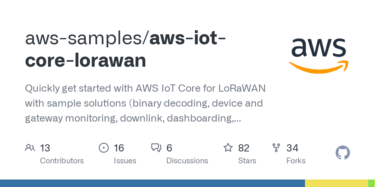 aws iot core lorawan