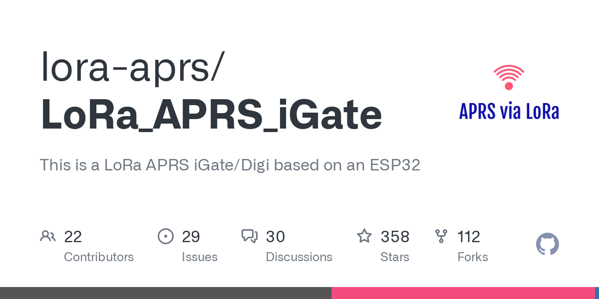LoRa_APRS_iGate