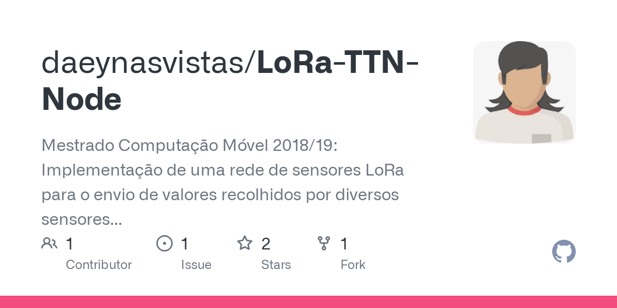 LoRa TTN Node