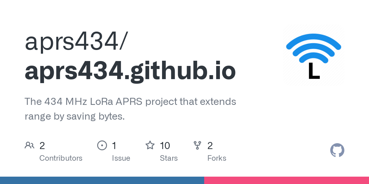 aprs434.github.io