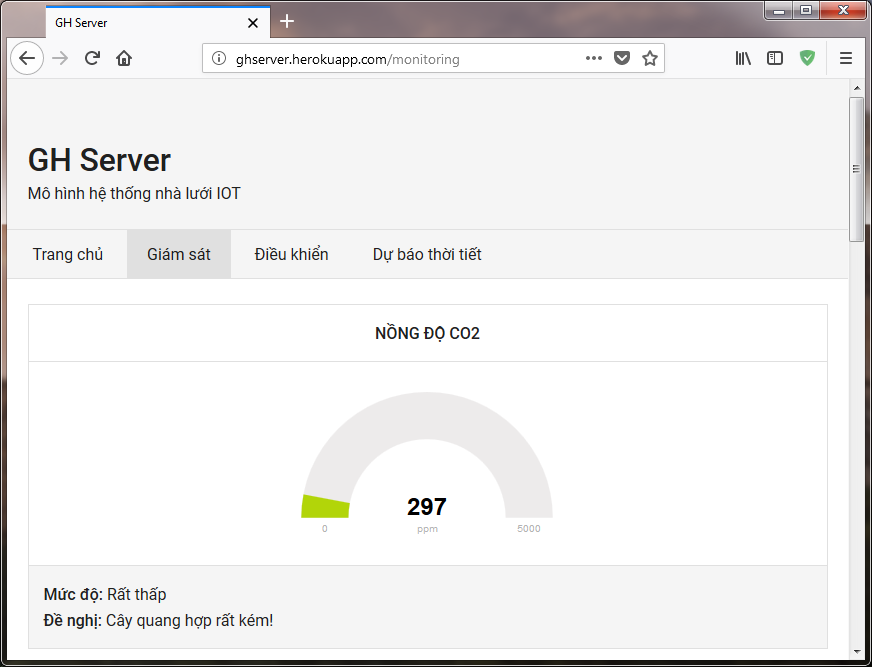 Lora application iodine greenhouse system